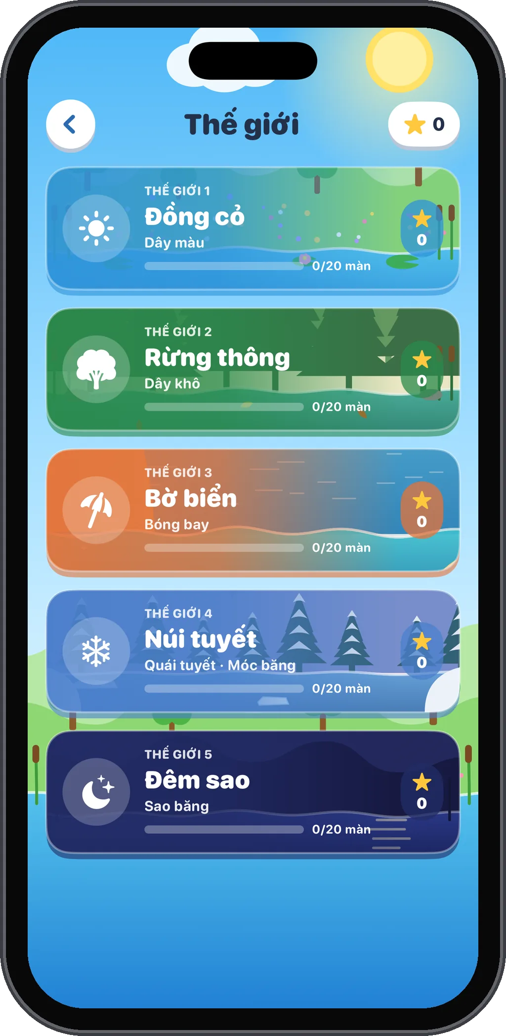 Màn hình Thế giới: Đồng cỏ, Rừng thông, Bờ biển, Núi tuyết và Đêm sao